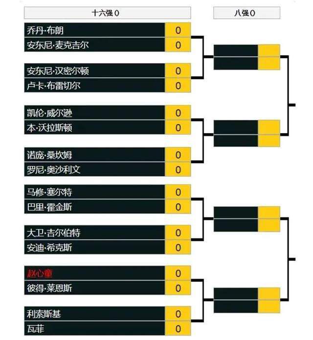 饰演毒贩的古天乐、刘青云、郭富城围坐在堆积成山的钞票箱前，看向镜头的眼神尽是狂意